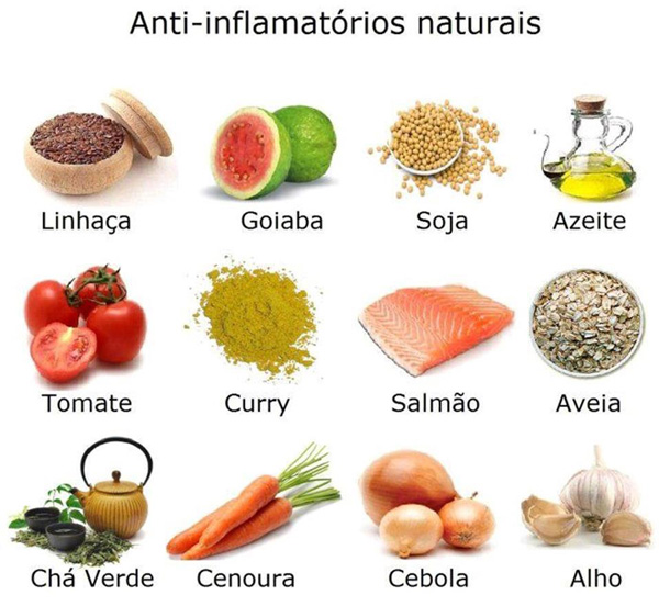 antiinflamatorio