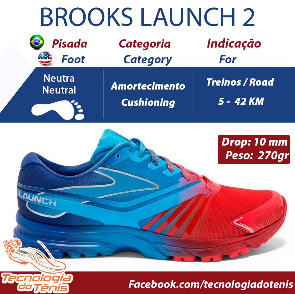 Brooks-Launch-2