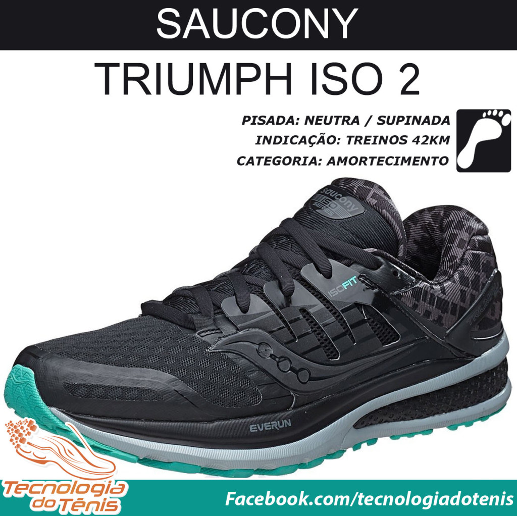 Saucony Triumph 2